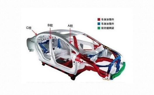 巧用漆面檢測(cè)儀分析二手汽車(chē)油漆問(wèn)題